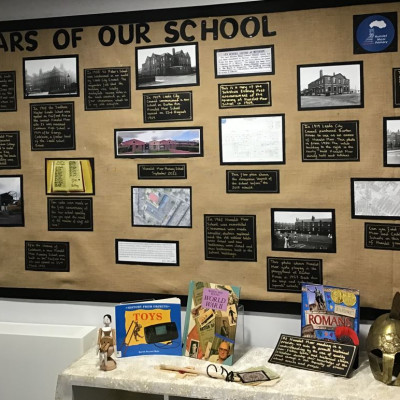 History display