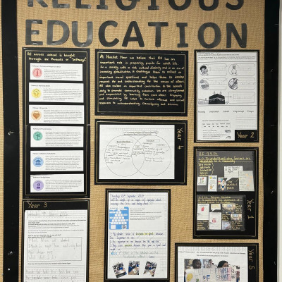 _Display