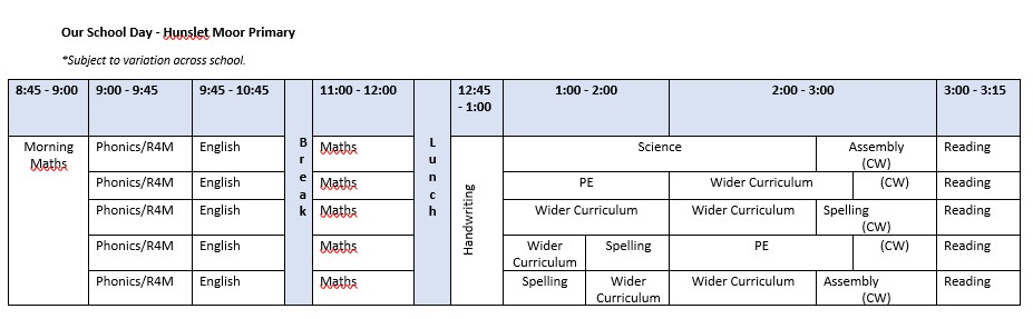 Our School Day (002)